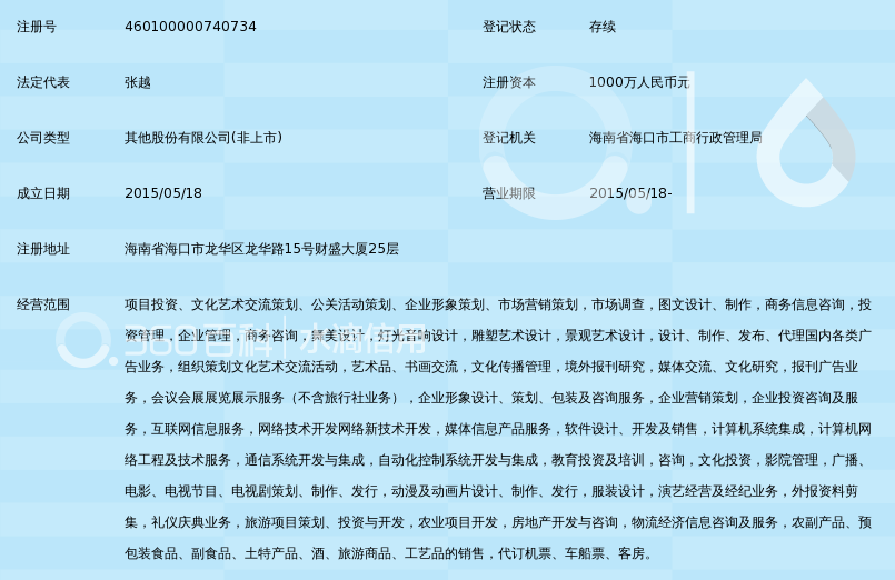 海南海商报业融媒体传播股份公司_360百科